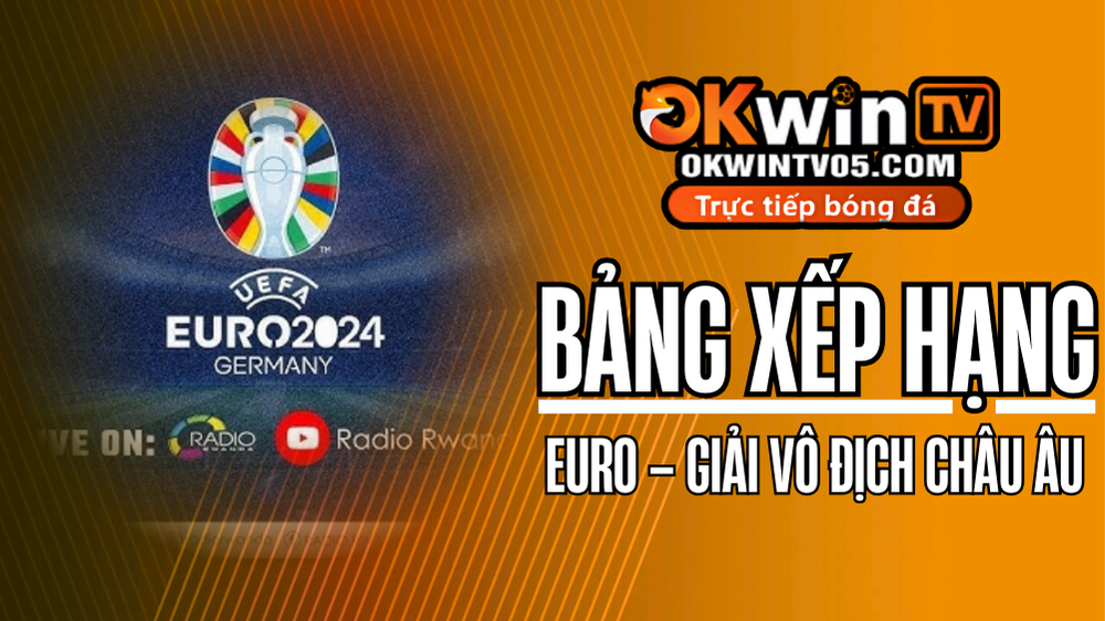 BXH Euro – Giải Vô Địch Châu Âu