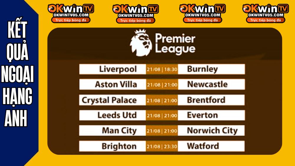 Kết quả Ngoại Hạng Anh hôm nay – cập nhật tỷ số Premier League nhanh và chính xác trên OKWINTV